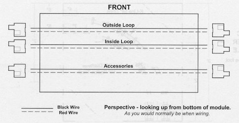 basic module wiring